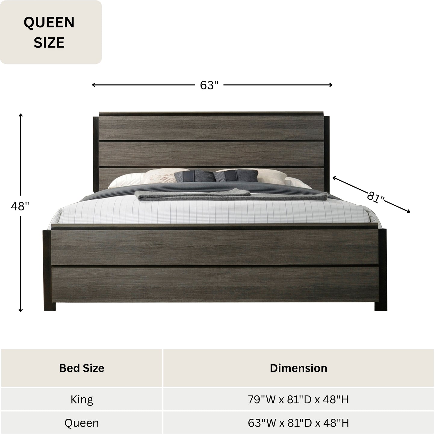 Ioana Contemporary Wood Panel Bed, Gray Finish