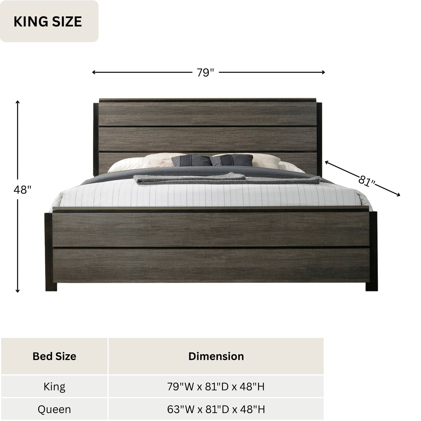 Ioana Weathered Gray Finish Wood Bedroom Collection