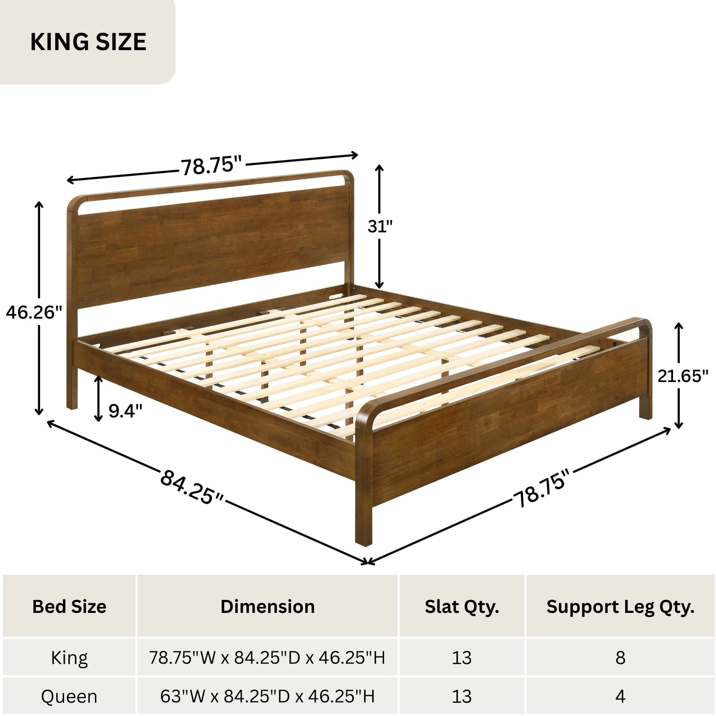 Roundhill Furniture Eldren Wood Platform Bed in Walnut Finish