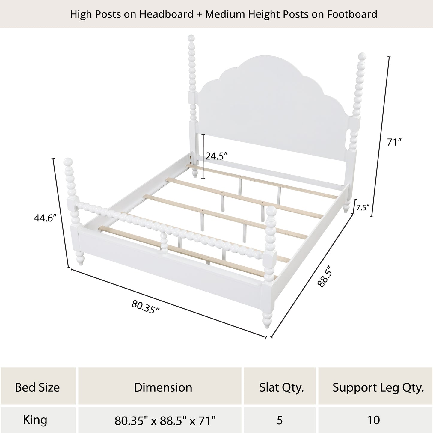 Roundhill Furniture Avellune Bedroom Collection: Poster Bed with 3 Interchangeable Post Heights, White Finish