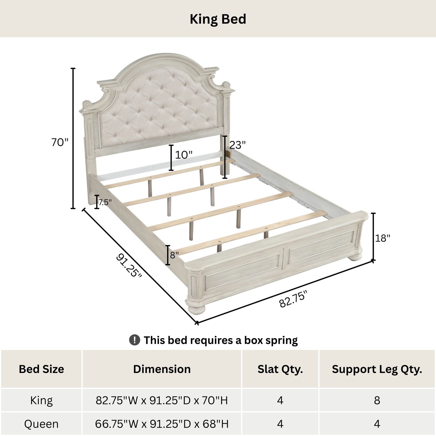 Roundhill Furniture Nelson French Traditional Tufted Upholstery Bed, Antique White