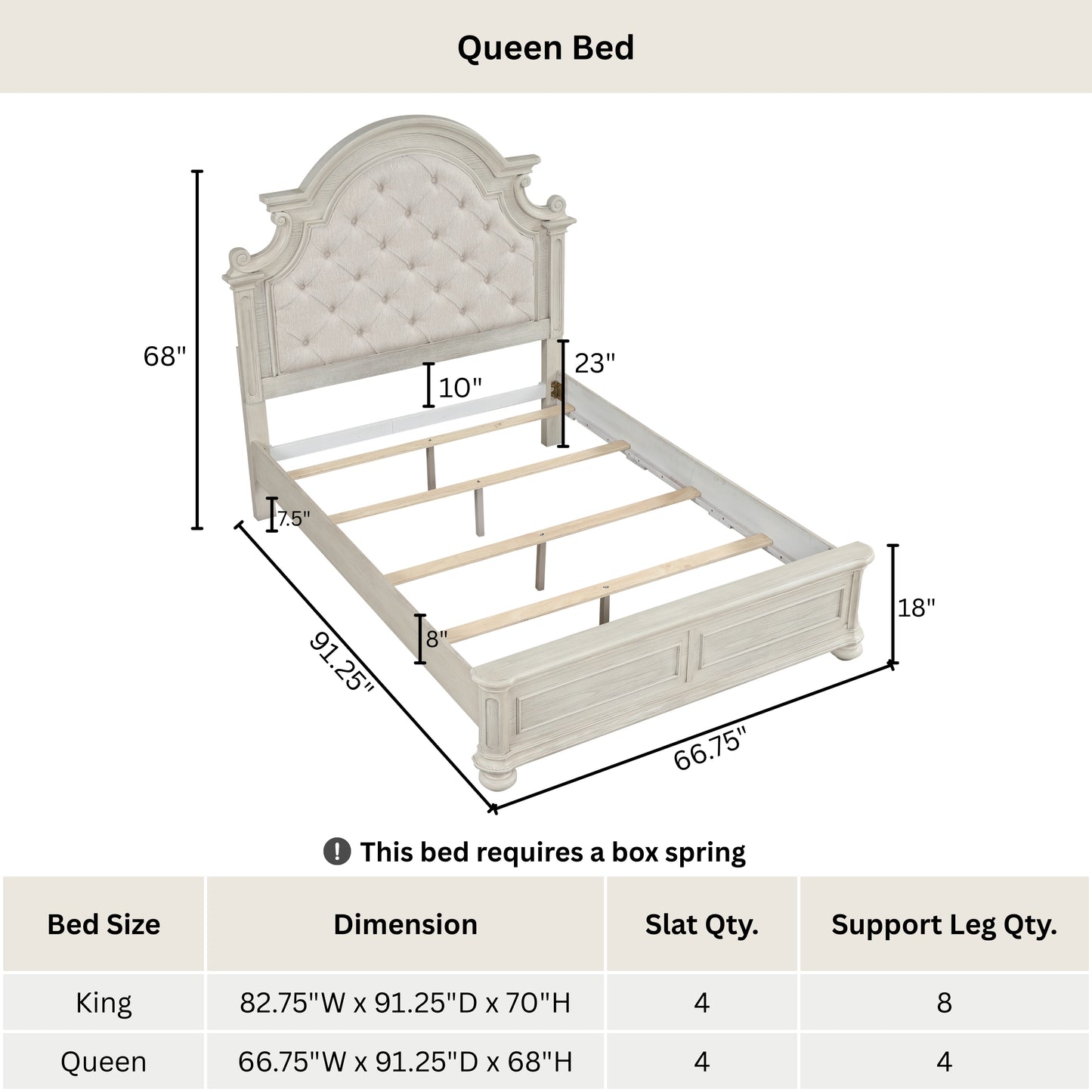 Roundhill Furniture Nelson French Traditional Tufted Upholstery Bed, Antique White