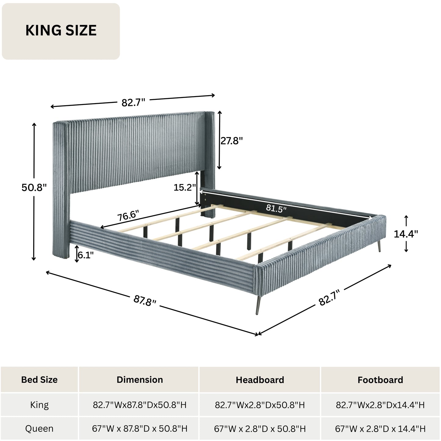 Roundhill Furniture Mavela Wide Wale Corduroy Upholstery Panel Bedroom Collection, Blue